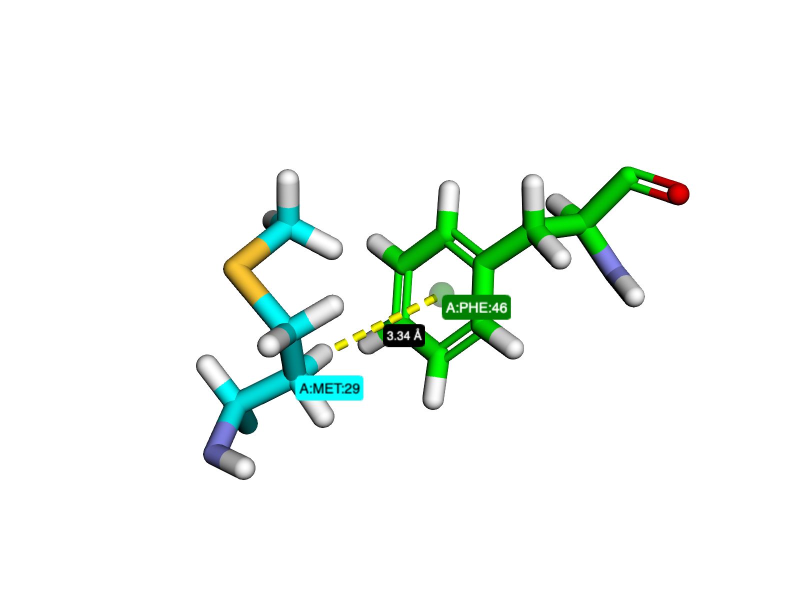 Visualizing interactions using PyMoL