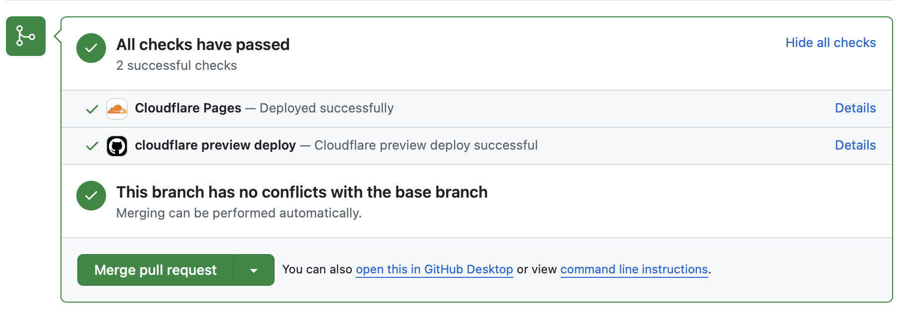 Check and statu For Cloudflare Pages Deployment on Github