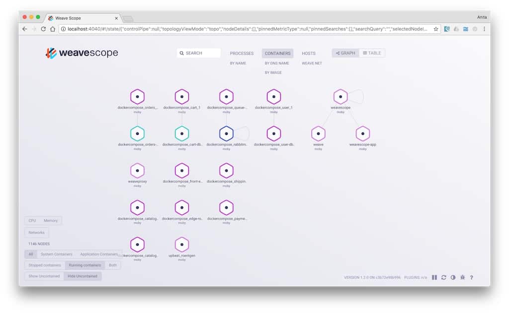 A Scope topology is a collection of nodes and edges, where nodes represent objects like processes, container or hosts whereas edges indicate TCP connections between nodes.