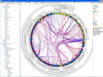 ModelBrowser with metadata and ontologies